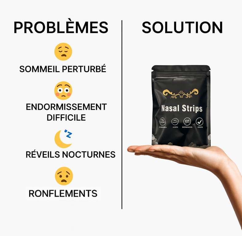 Bandelettes Nasales Anti - Ronflement - Ma Belle Nuit