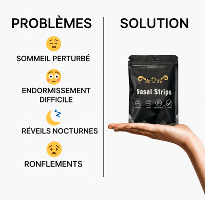 Bandelettes Nasales Anti - Ronflement - Ma Belle Nuit