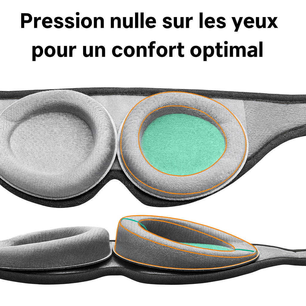 Masque de Sommeil 3D Ajustable - Ma Belle Nuit