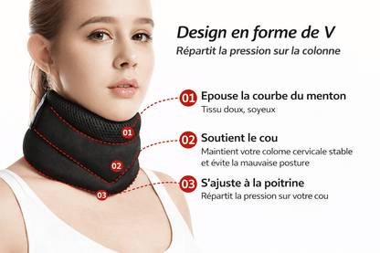 Support Cervical Anti - Ronflement Ergonomique - Ma Belle Nuit